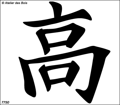 Kanji Japonais : Haut