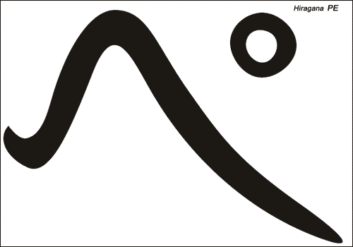Alphabet japonais Hiragana : PE