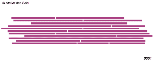 Composition de traits style Seventies